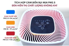 Máy lọc không khí thông minh Fujihome AP8026US (Kết nối Wifi, Bluetooth)