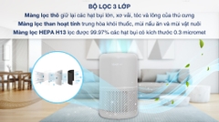 Máy lọc không khí Levoit Core P350