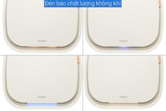 Máy lọc không khí Philips AC3360/11
