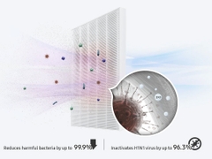 Máy lọc không khí Samsung AP70F06103RGSV