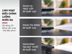 Máy rửa xe mô tơ cảm ứng từ FujiHOME PWX1AJ (có đồng hồ áp và chỉnh áp)