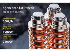 Máy rửa xe mô tơ cảm ứng từ FujiHOME PWX1AJ (có đồng hồ áp và chỉnh áp)