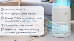 Máy lọc không khí Levoit Core P350