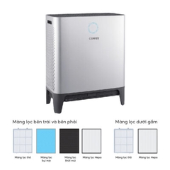 Máy lọc không khí Coway AP-2318D