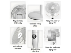 Quạt tuần hoàn không khí Fujihome CF201