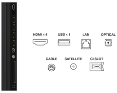 Google Tivi QLED TCL 4K 98 inch 98P8K
