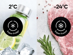 Tủ lạnh nhiều cửa ProFresh 430L RM-D430GBS 2025