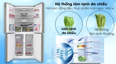 Tủ lạnh Sharp Inverter 404 lít SJ-FX420VG-CH 4 cửa