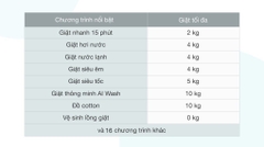 Máy giặt thông minh AI Samsung Inverter 10kg WW10TP44DSH/SV