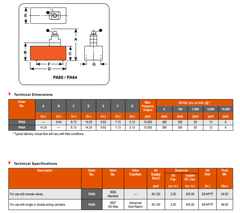 Bơm khí nén 1 chiều hoặc 2 chiều, 2 cấp tốc độ_PA60_Series