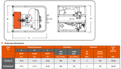 Bơm xăng 2 cấp tốc độ_PG Series