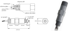 dien-cuc-ph-cong-bnc-cap-3m-hanna-hi1002-3