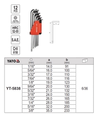 bo-luc-giac-he-inch-dau-bi-12-chi-tiet-yato-yt-5838-1-16-den-3-8