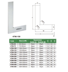 thuoc-do-goc-vuong-insize-4796-75-75x50mm