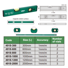 nivo-level-thuoc-thuy-de-tu-insize-4918-2000-2000mm-1mm-m