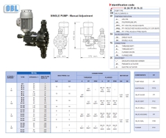 bom-dinh-luong-bom-mang-obl-m101ppsv-101-lit-gio