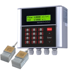 may-do-luu-luong-nuoc-sieu-am-supmea-sup-1158-j