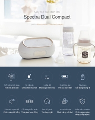 MÁY HÚT SỮA ĐIỆN ĐÔI KÉP SPECTRA COMPACT