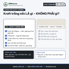 Giấy kraft trắng nến in logo 65x32cm 38gsm – trắng tinh, 2 mặt nhám, gói lót đồ ăn F&B, quần áo, phụ kiện, in từ 100 tờ