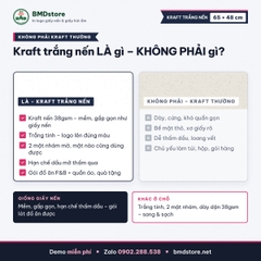 Giấy kraft trắng nến in logo 65x48cm 38gsm – trắng tinh, 2 mặt nhám, gói hộp bánh, combo đồ ăn, áo gấp, in từ 100 tờ