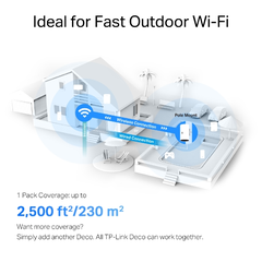 Bộ Phát Wi-Fi Mesh Ngoài Trời TP-Link Deco X50-Outdoor (Wi-Fi 6, AX3000, băng tần kép, PoE/AC, 2 cổng Gigabit)