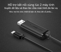 Bộ truyền dữ liệu giữa 2 máy tính qua cổng USB 2.0 và type-c, dây dài 2m Ugreen (70420)
