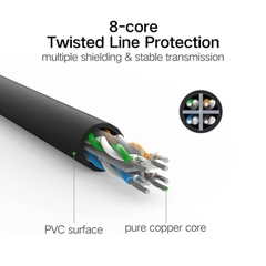 Cáp CAT6 Patch Cord UTP 26AWG Dài 5M - UGREEN 20162