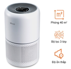 Máy Lọc Không Khí Levoit Core 300