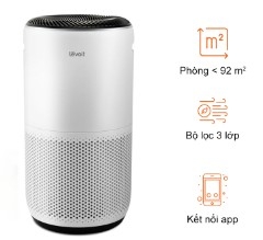 Máy Lọc Không Khí Levoit Core 400S