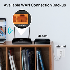 Router 4G Wi-Fi TP-Link Archer MR402 (4G LTE, AC1200, băng tần kép, Nano SIM, 4 cổng LAN/WAN)