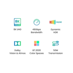 Cáp dữ liệu VIDEO HDMI 2.1 hỗ trợ 8K truyền âm thanh hình ảnh dài 10M có chipset Ugreen (80406)