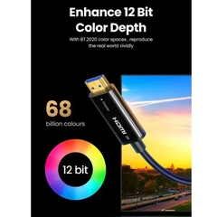 Cáp dữ liệu VIDEO HDMI 2.1 hỗ trợ 8K truyền âm thanh hình ảnh dài 10M có chipset Ugreen (80406)
