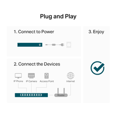 Switch TP-Link LS1016G (16 cổng Gigabit, vỏ kim loại, để bàn/gắn rack)