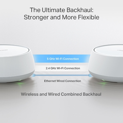 Bộ Phát Wi-Fi Mesh TP-Link Deco BE25 (Wi-Fi 7, BE5000, băng tần kép, 2 cổng 2.5Gbps)