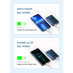 SẠC DỰ PHÒNG PISEN QUICK MAGSAFE WIRELESS 10000MAH CCY-DY19