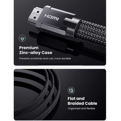 Cáp dữ liệu VIDEO dạng dẹt HDMI 2.0 dài 2M Ugreen (20228)