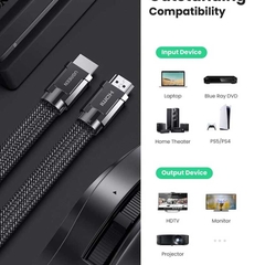 Cáp dữ liệu VIDEO dạng dẹt HDMI 2.0 dài 2M Ugreen (20228)