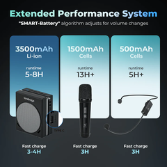 Loa trợ giảng WinBridge S91 (30W, UHF Wireless, Bluetooth, USB, TF Card, AUX)