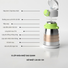 KUB | Bình Giữ Nhiệt Cho Bé 350ml Inox 316 Cao Cấp, Phụ Kiện Đa Dạng, Mẫu Mới 2024 [Tặng Ống Hút Thay Thế]