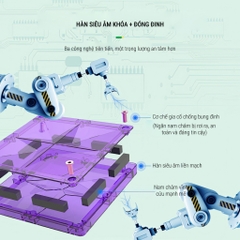 MNTL | Đồ Chơi Xếp Hình Nam Châm Kích Thích Sáng Tạo Cho Bé Bằng Nhựa ABS An Toàn