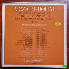 The Early Symphonies Nos. 1-24