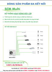 Dàn nóng Multi SCM Inverter Mitsubishi Heavy SCM125ZM-S1 (5.0 HP)