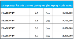 Dàn nóng Daikin Multi NX Inverter 5MKM100RVMV (10kW) - 4.0HP
