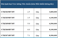 Dàn nóng Daikin Multi NX Inverter 5MKM100RVMV (10kW) - 4.0HP