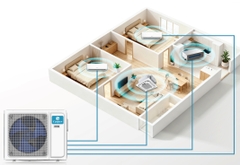 Máy lạnh MULTI Casper dàn lạnh loại treo tường 2.0 HP - Combo 2
