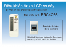 Máy lạnh Tủ đứng Daikin FVA50AMVM/RZF50CV2V (2.0HP) – Inverter