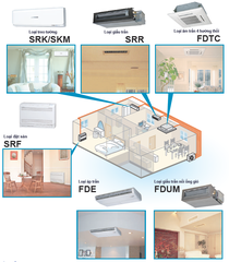 Dàn nóng Multi SCM Inverter Mitsubishi Heavy SCM100ZM-S1 (4.0 HP)