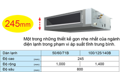 Máy lạnh Âm trần nối ống gió Daikin FBA50BVMA9/RZF50CV2V (2.0HP)