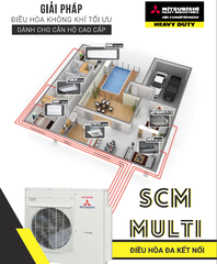 Dàn nóng Multi SCM Inverter Mitsubishi Heavy SCM45ZS-S (1.75 HP)