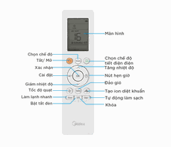 Máy lạnh Midea MSAGII-18CRDN8 (2.0HP) - Inverter